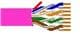Belden Wire & Cable 1583B T301000