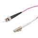 L-Com FCA-M4SZ-LCST-05M