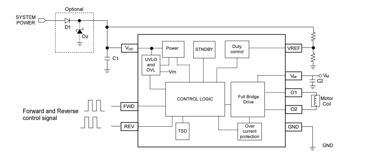Diodes Incorporated ZXBM5210 Reversible DC Motor Drive w Speed Control Diodes Incorporated ZXBM5210 Reversible DC Motor Drive w Speed Control
