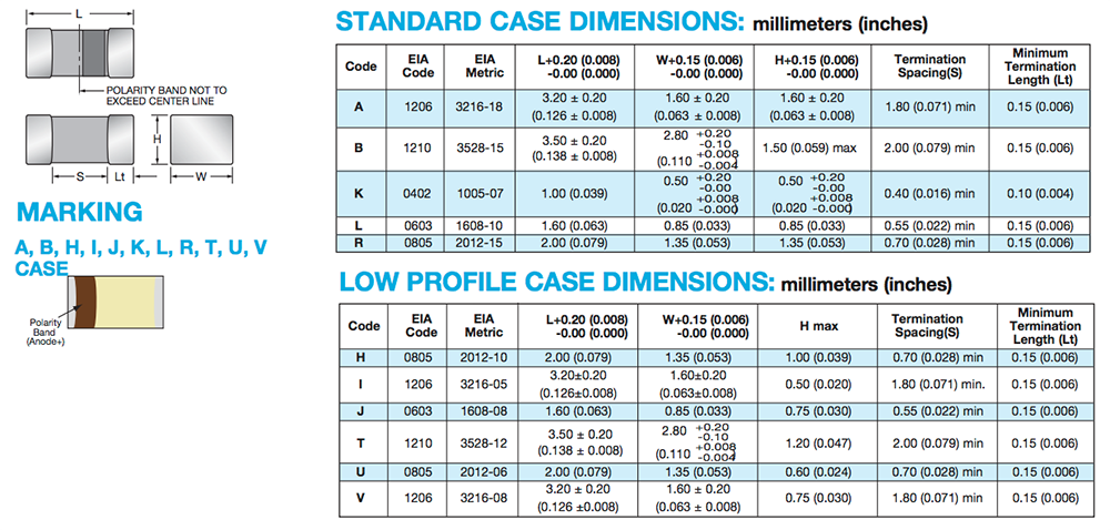 Mechanical Drawing - KYOCERA AVX TACmicrochip® Tantalum Capacitors