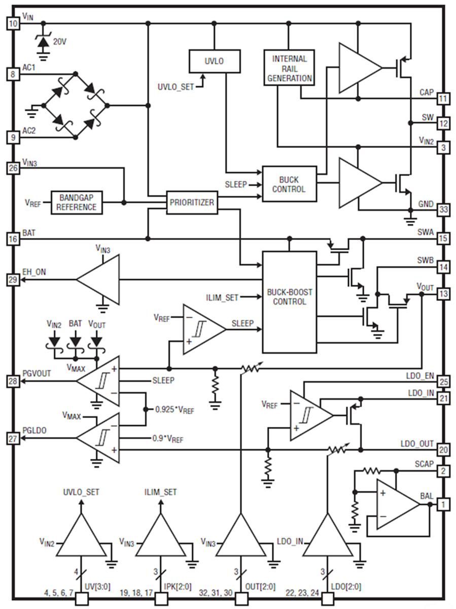 Block Diagram - Analog Devices Inc. LTC333x Nanopower Buck-Boost DC/DC Converters