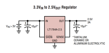 Application Circuit Diagram - Analog Devices Inc. LT1764 & LT1764A LDO Regulators