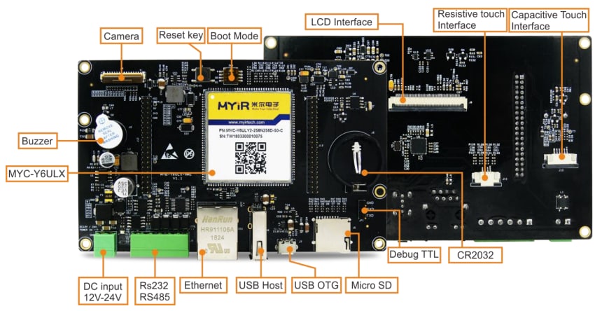 MYIR Tech MYD-Y6ULX-HMI Development Boards