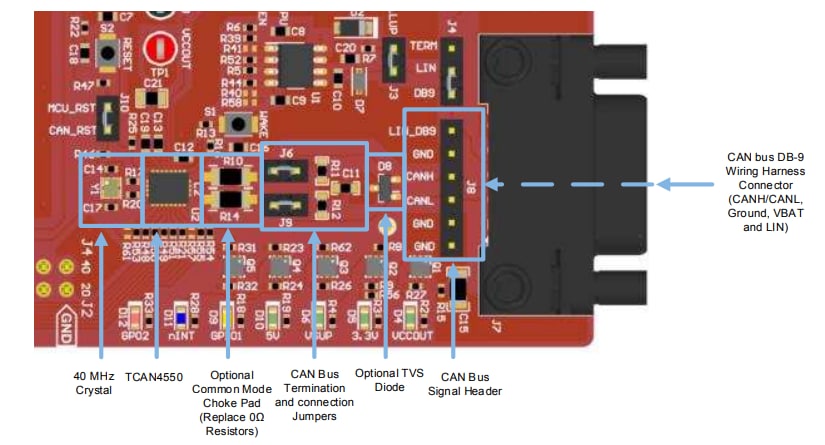Location Circuit - Texas Instruments BOOSTXL-CANFD-LIN BoosterPack™ Plug-in Module