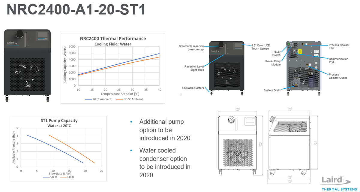 Chart - Tark Thermal Solutions Nextreme Recirculating Chillers