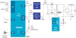 Renesas Electronics Flammable Gas Leakage Detector