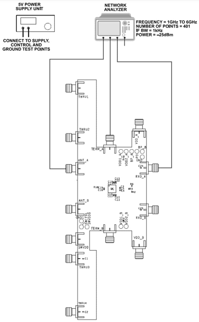 Mechanical Drawing - Analog Devices Inc. ADRF5519-EVALZ Evaluation Board