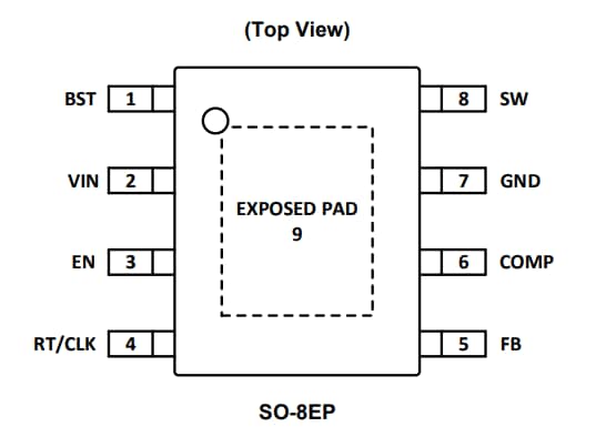 Diodes Incorporated AP64200Q Automotive Synchronous Buck Converter