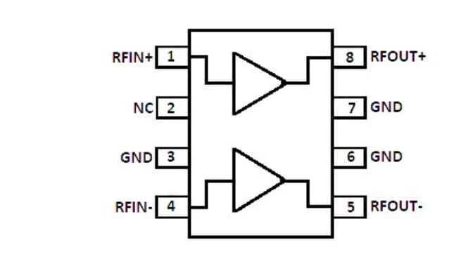 Block Diagram - Qorvo QPL1811 75Ω CATV Amplifier
