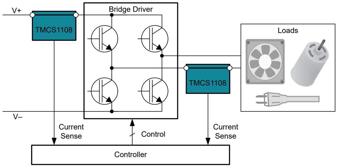 Application Circuit Diagram - Texas Instruments TMCS1108 Hall-Effect Current Sensor