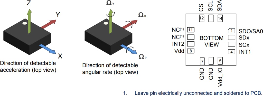 STMicroelectronics LSM6DSO32XTR iNEMO Inertial Module