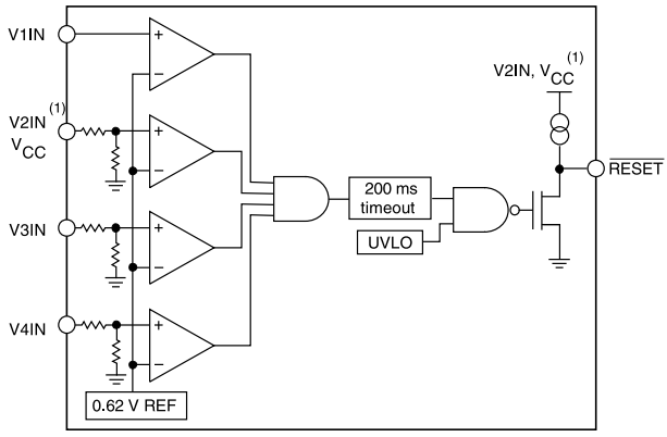 Block Diagram - STMicroelectronics STM6710 Microprocessor Supervisors and Reset ICs