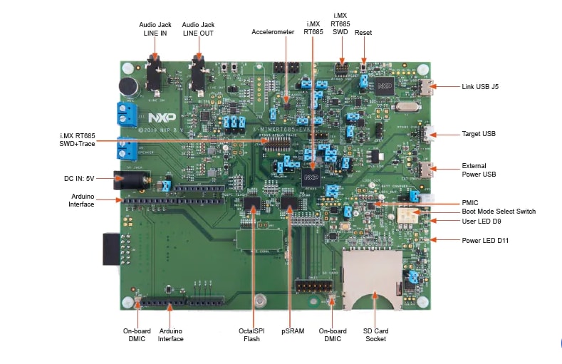 NXP Semiconductors i.MX RT600 Audio Evaluation Kit (IMXRT685-AUD-EVK) NXP Semiconductors i.MX RT600 Audio Evaluation Kit (IMXRT685-AUD-EVK)