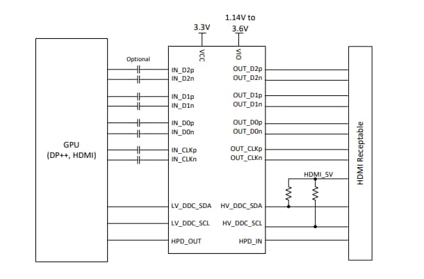 Schematic - Texas Instruments TDP1204 Level Shifter Hybrid Redrivers