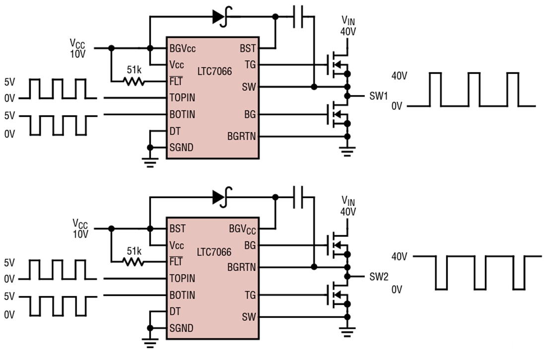 Application Circuit Diagram - Analog Devices Inc. LTC7066 150V Half-Bridge Driver