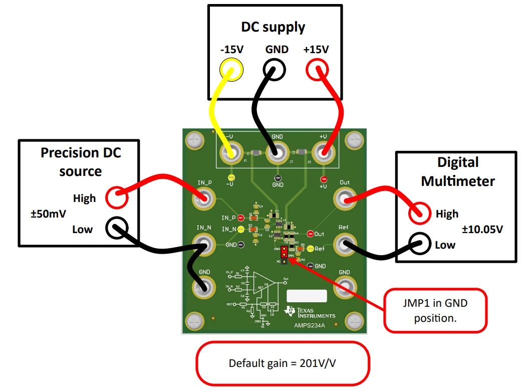Texas Instruments INA630EVM Evaluation Module
