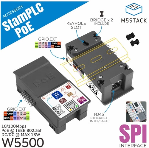 Infographic - M5Stack StamPLC PoE  Ethernet Control Modules