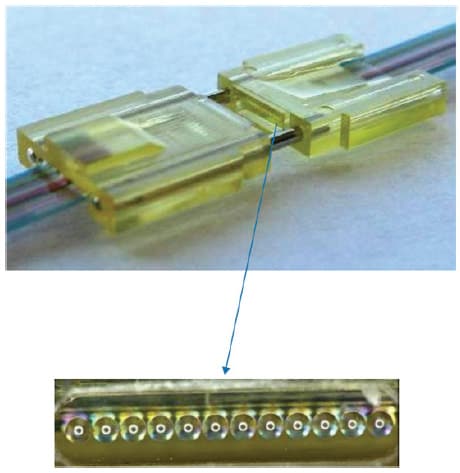 Communications Fiber Optics Figure 14