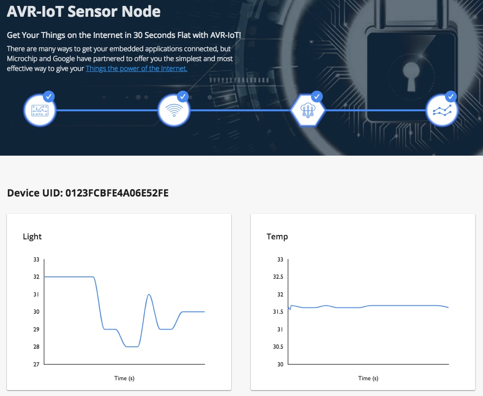 Screen capture showing a successful connection