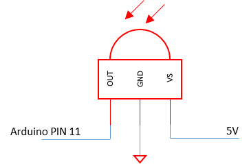 IR receiver circuit