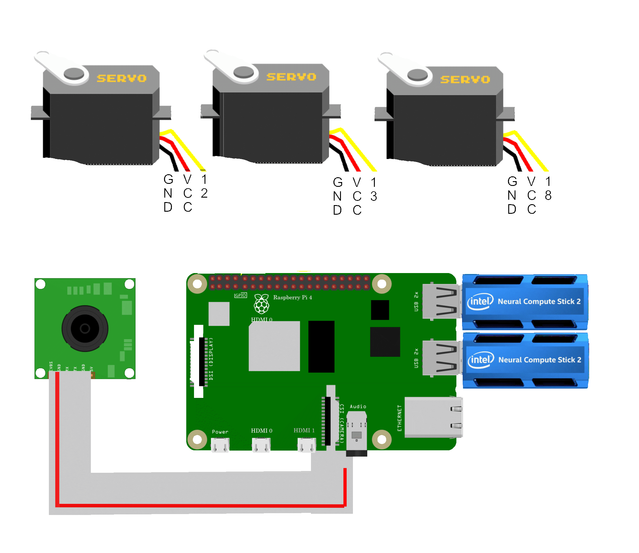Hooking up the hardware is very straightforward