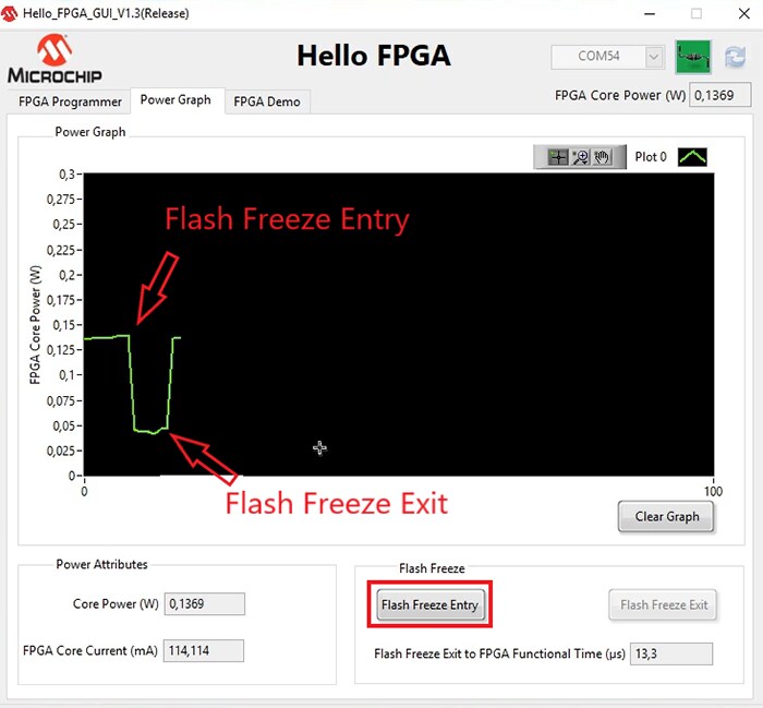 The Hello FPGA core power measurement function