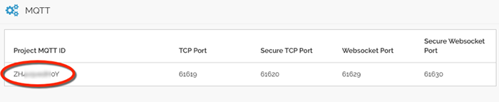 Project MQTT ID